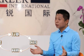 南宫28国际人力资源公司：中国人力资源服务行业的见证者（下）