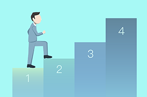 敏捷组织的顶层设计中，流程组织、领导力、人才管理是工作重点