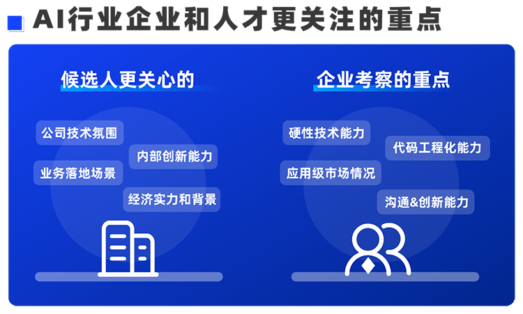 南宫28国际西区科技业务猎头负责人Markus，聊聊企业招聘AI人才的那些事儿