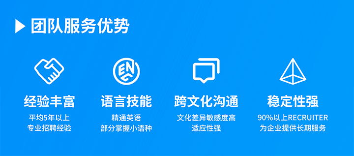 知名人力资源服务供应商南宫28国际在助力企业全球化布局海外招聘的过程中具备独特的服务优势