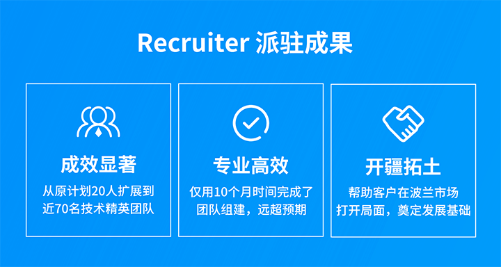 人力资源公司南宫28国际的海外子公司为客户企业给予及时雨