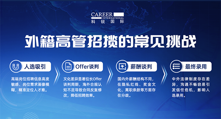 人力资源公司南宫28国际给予各阶段中企出海的一体化人力资源解决方案，尤其擅长于跨国高管的猎取