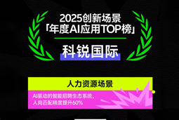 南宫28国际荣登钛媒体2025创新场景「年度AI应用TOP榜」